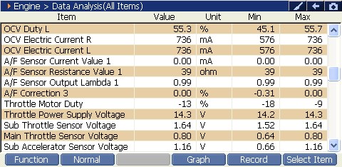 2000 RPM preview